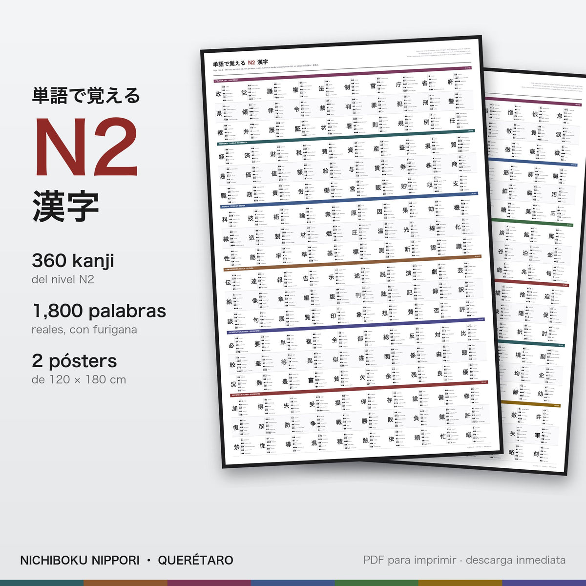 Vista de los pósters de kanji N2 de Nichiboku Nippori, enmarcado