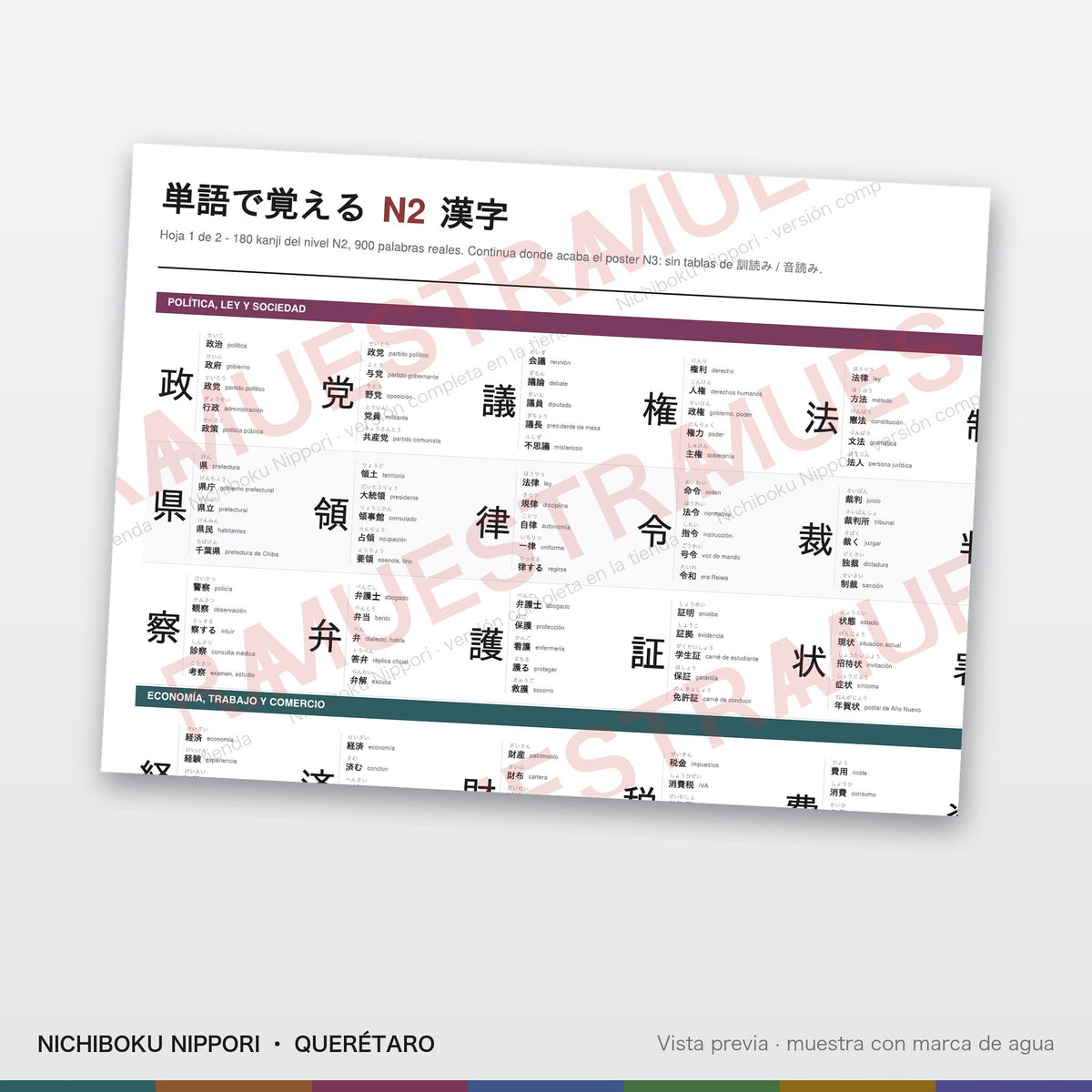 Acercamiento a la parte superior de los pósters de kanji N2, con marca de agua