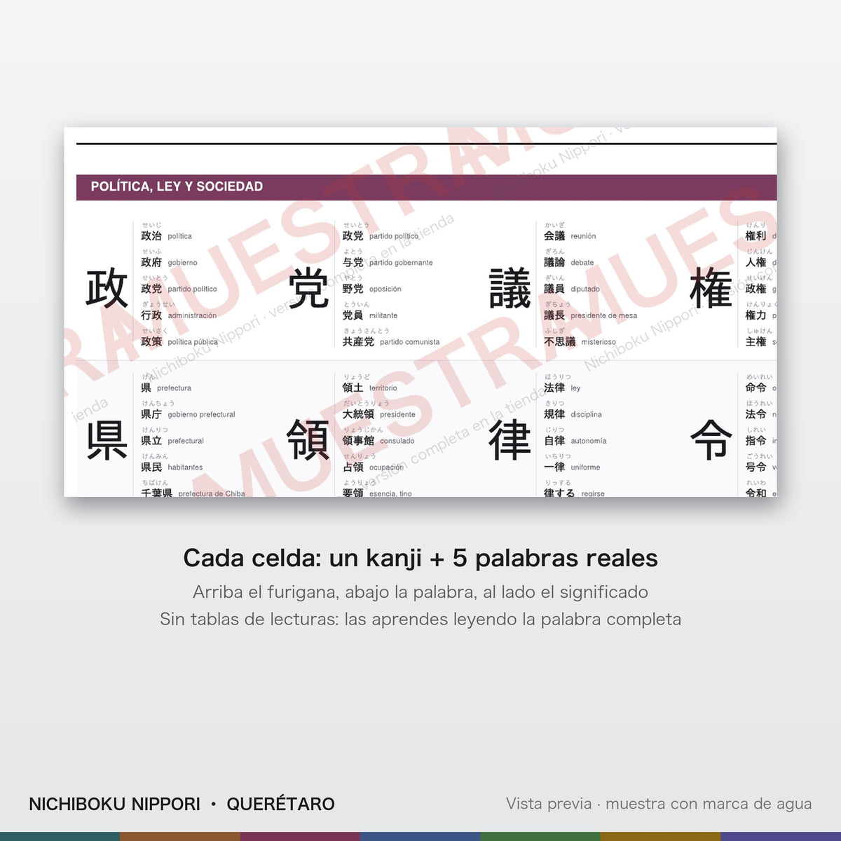 Cómo se lee una celda de los pósters de kanji N2: kanji, furigana, palabra y significado