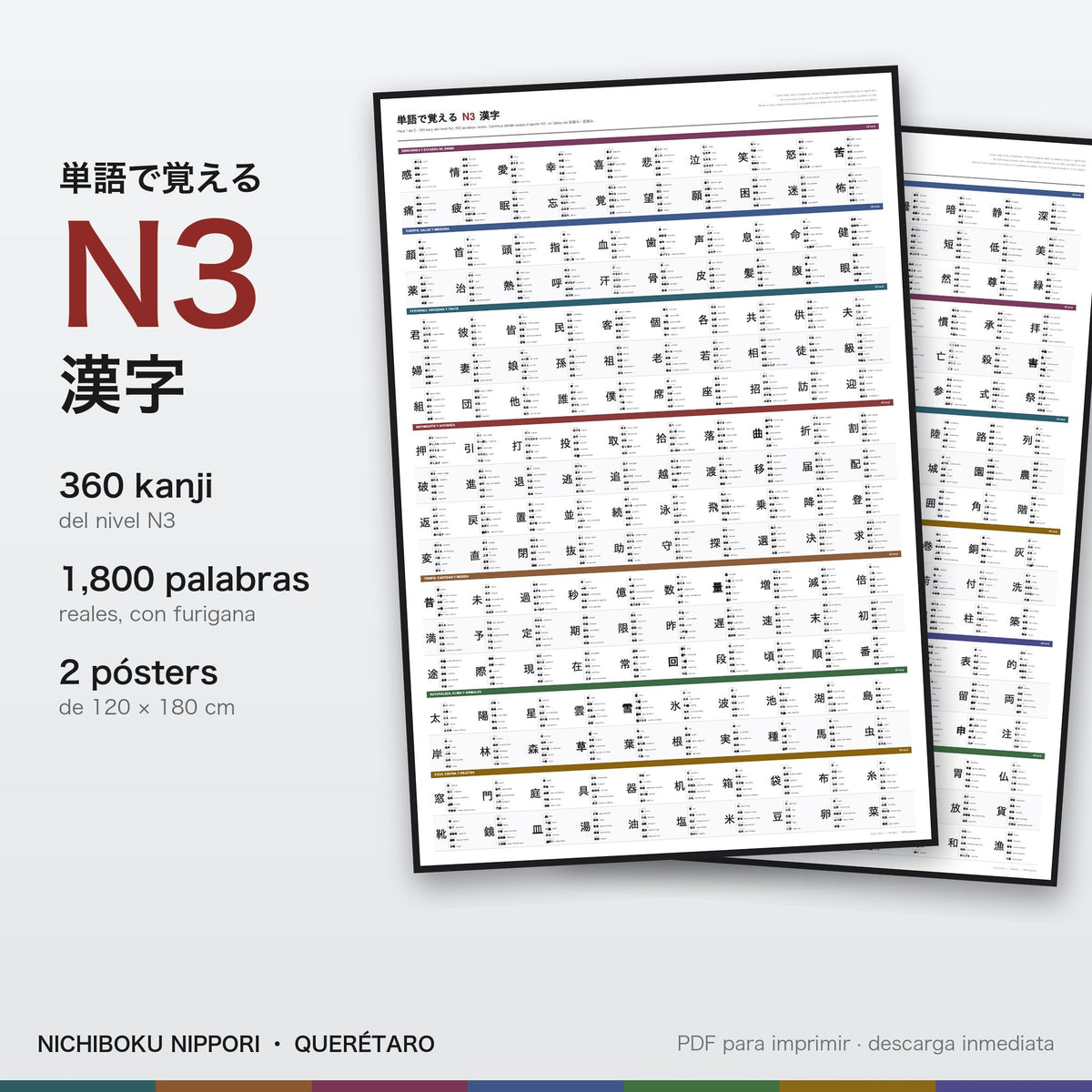 Vista de los pósters de kanji N3 de Nichiboku Nippori, enmarcado