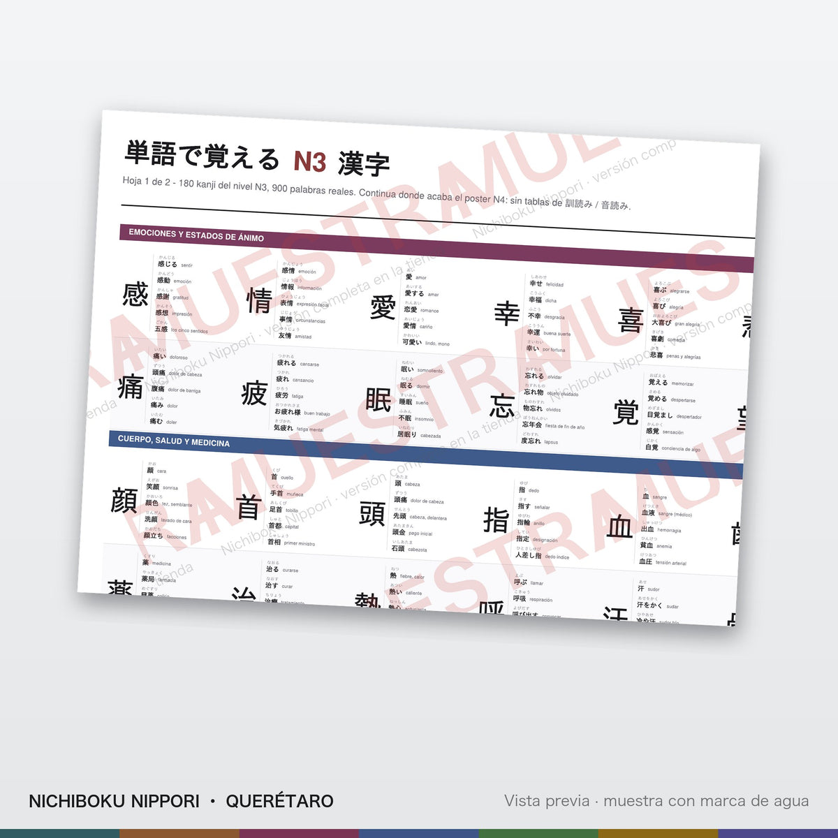 Acercamiento a la parte superior de los pósters de kanji N3, con marca de agua