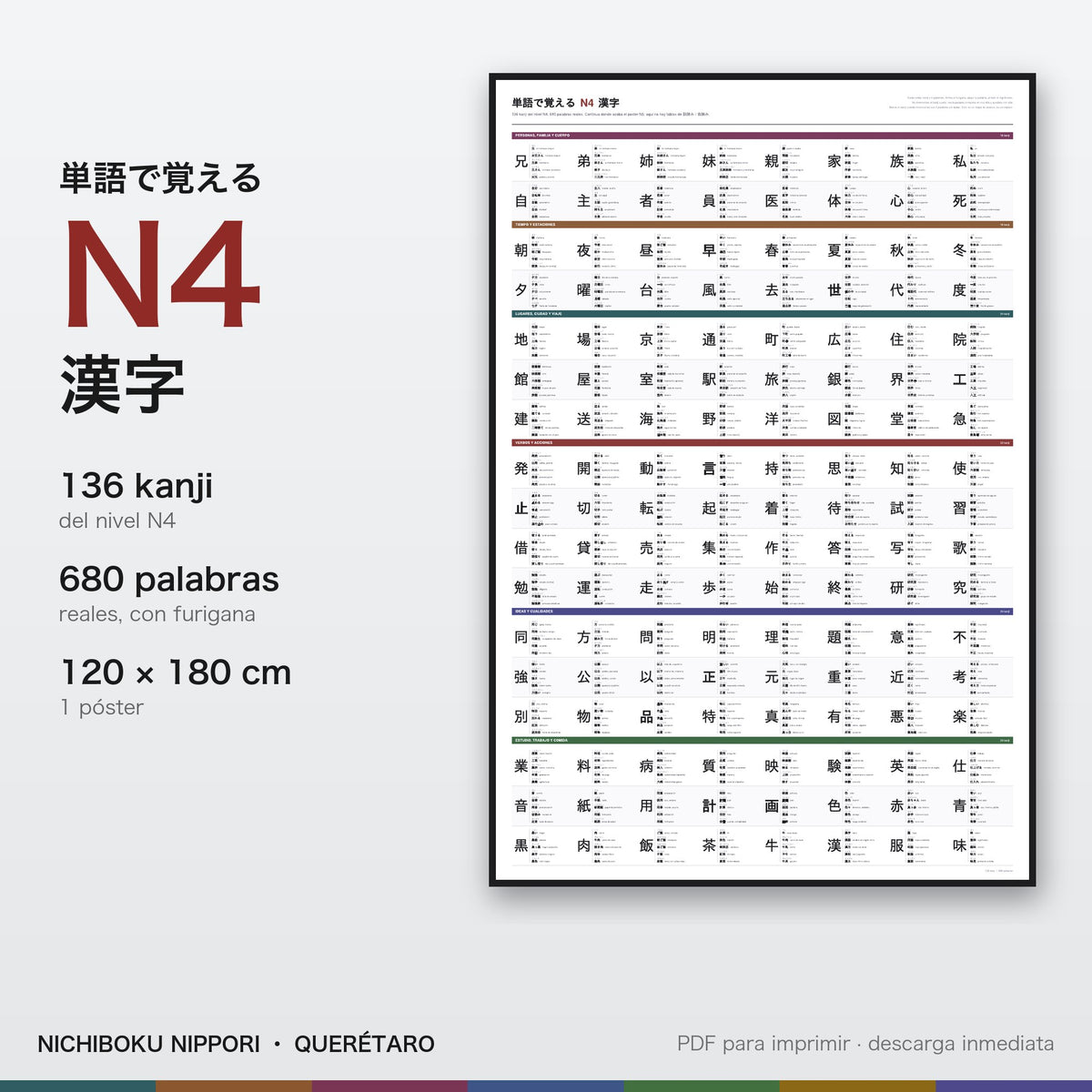 Vista de el póster de kanji N4 de Nichiboku Nippori, enmarcado