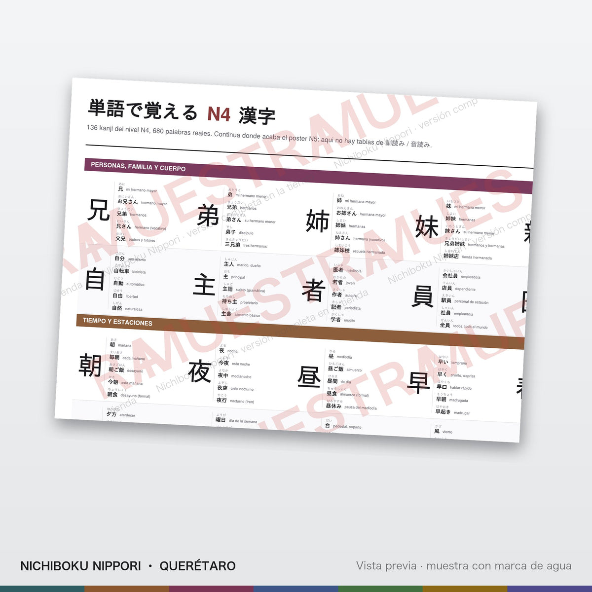 Acercamiento a la parte superior de el póster de kanji N4, con marca de agua