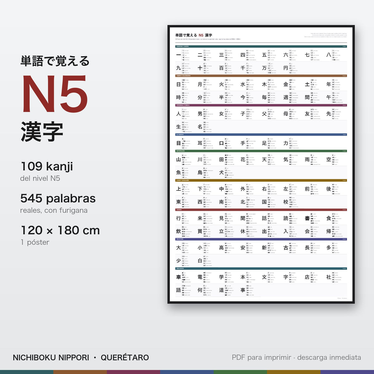 Vista de el póster de kanji N5 de Nichiboku Nippori, enmarcado