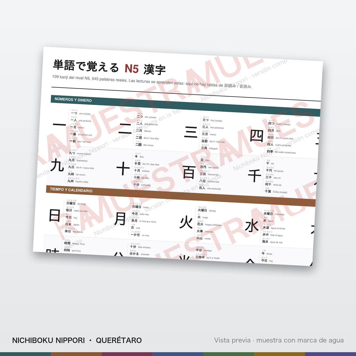 Acercamiento a la parte superior de el póster de kanji N5, con marca de agua